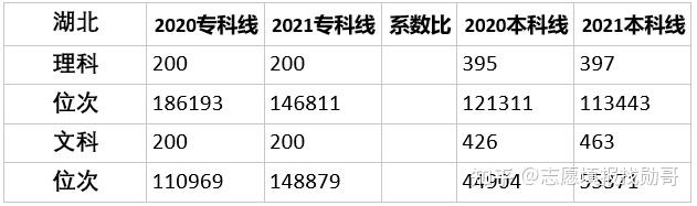沈陽師范商學院學費_沈陽師范商務學院怎么樣_2023年沈陽師范大學商學院