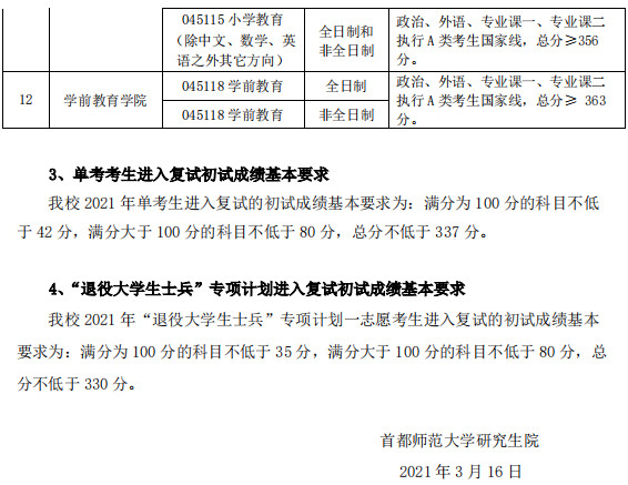 沈陽師范商學院學費_沈陽師范商務學院怎么樣_2023年沈陽師范大學商學院