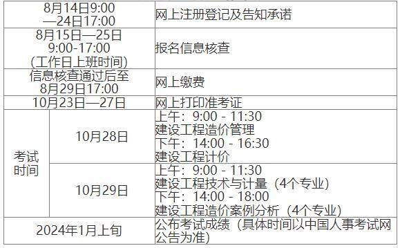 2024年南京二級(jí)建造師報(bào)名條件_南京建造師招聘網(wǎng)最新招聘_南京考二級(jí)建造師