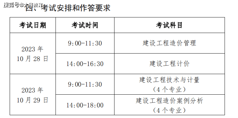2024年南京二級(jí)建造師報(bào)名條件_南京建造師招聘網(wǎng)最新招聘_南京考二級(jí)建造師