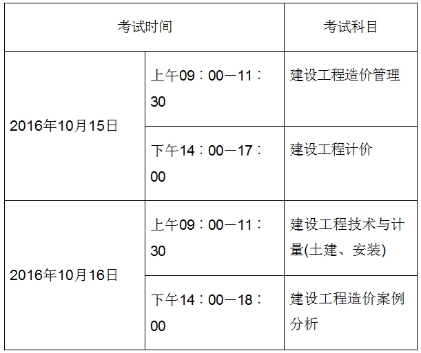 2024年造價師幾月份報名_2014年造價工程師報名時間_2016年造價員考試報名時間