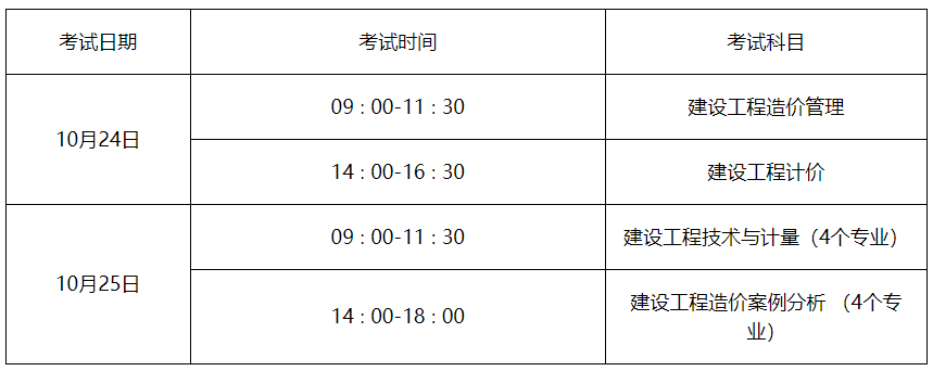 2024年造價師幾月份報名_2014年造價工程師報名時間_2016年造價員考試報名時間