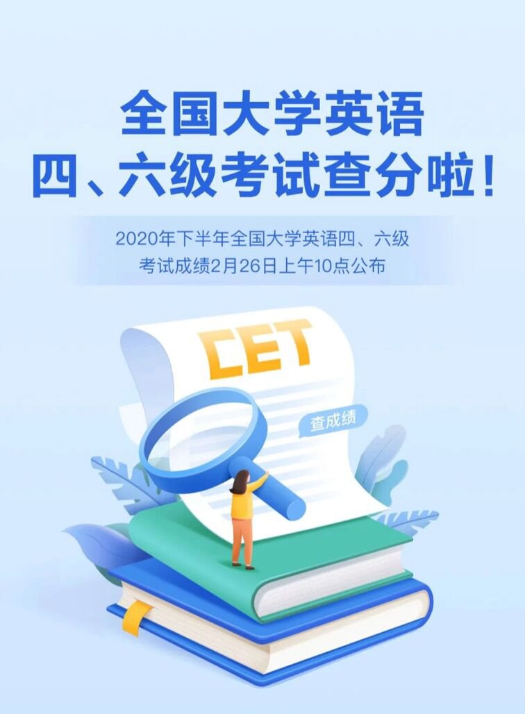 查詢考試成績的網站_查詢考試成績在哪里查_四級考試成績查詢