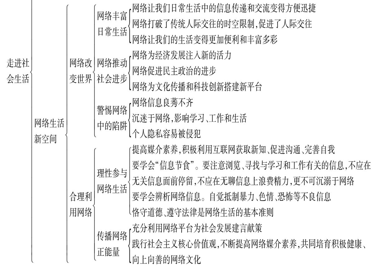2020一建考試報(bào)名時(shí)間_廣東一建考試報(bào)名時(shí)間2021_2024年一建考試報(bào)名時(shí)間
