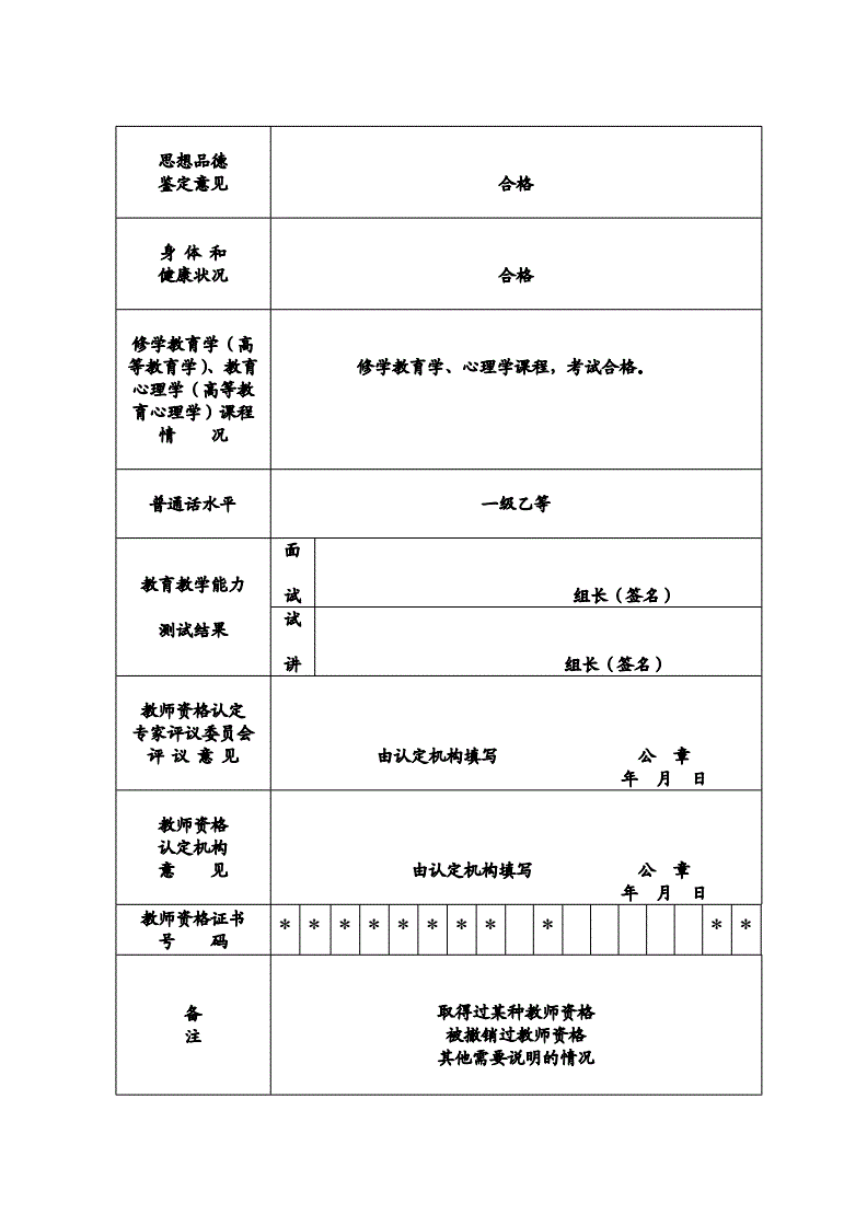 初級藥師證書領取資格_2023教師資格證書圖片_安全員資格崗位證書