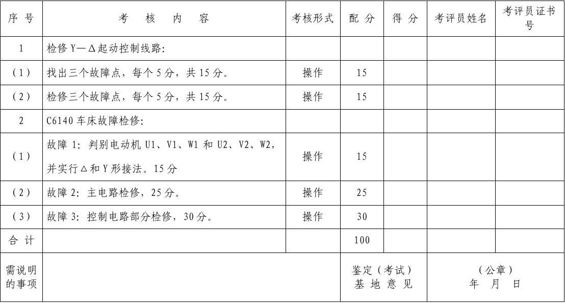 中級會計財務考試時間多長_中級財務會計考試_中級會計財務考試科目