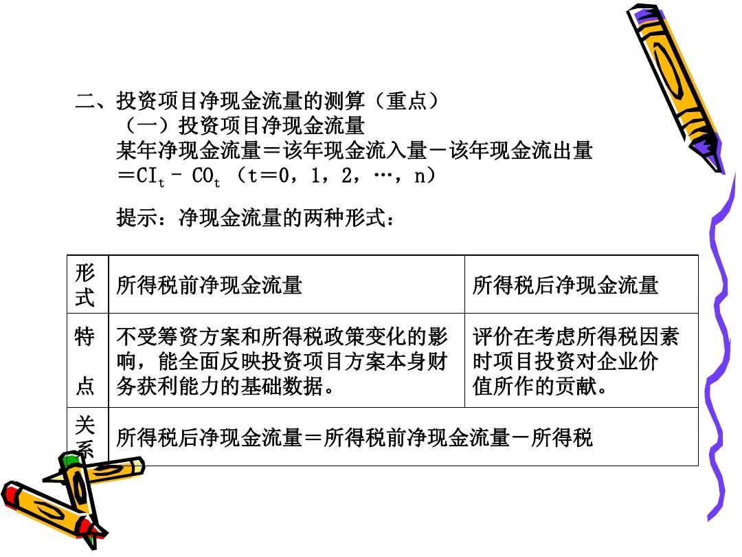 中級財務會計考試題_中級車床考試理論考試_中級財務會計學題