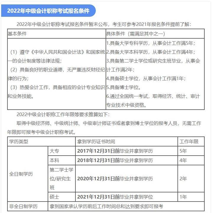 2023初級會計學歷審核嚴嗎_會計初級用假中專學歷審核_初級會計資格考試審核