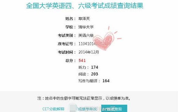 2023全國大學生英語四六級_全國英語六級報名入口_全國英語六級培訓機構