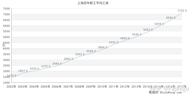國家建造師_國家一級建造師通信_通信與廣電建造師
