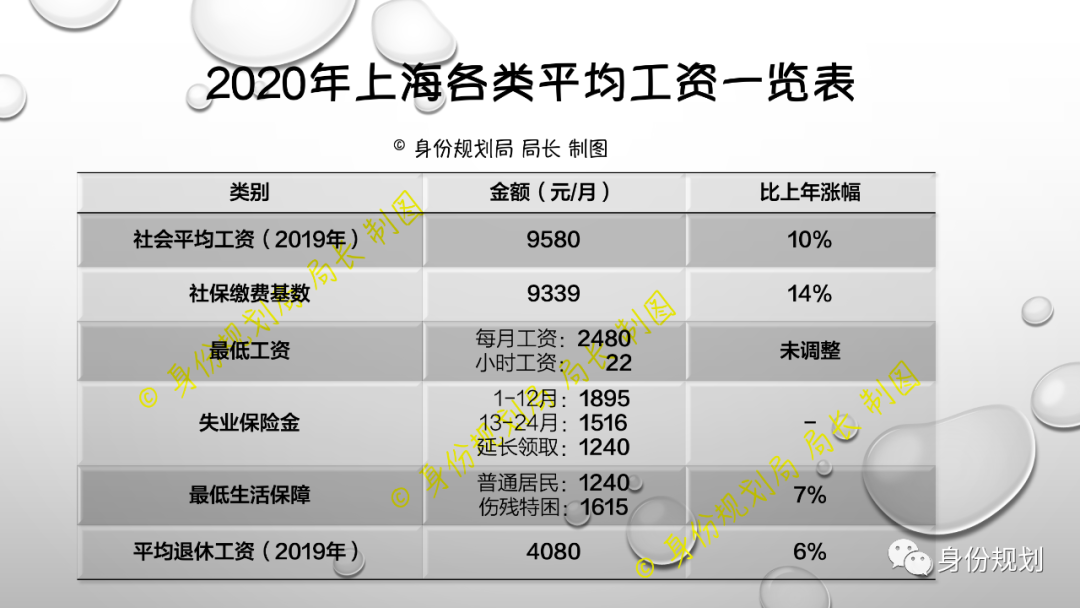 國家建造師_通信與廣電建造師_國家一級建造師通信