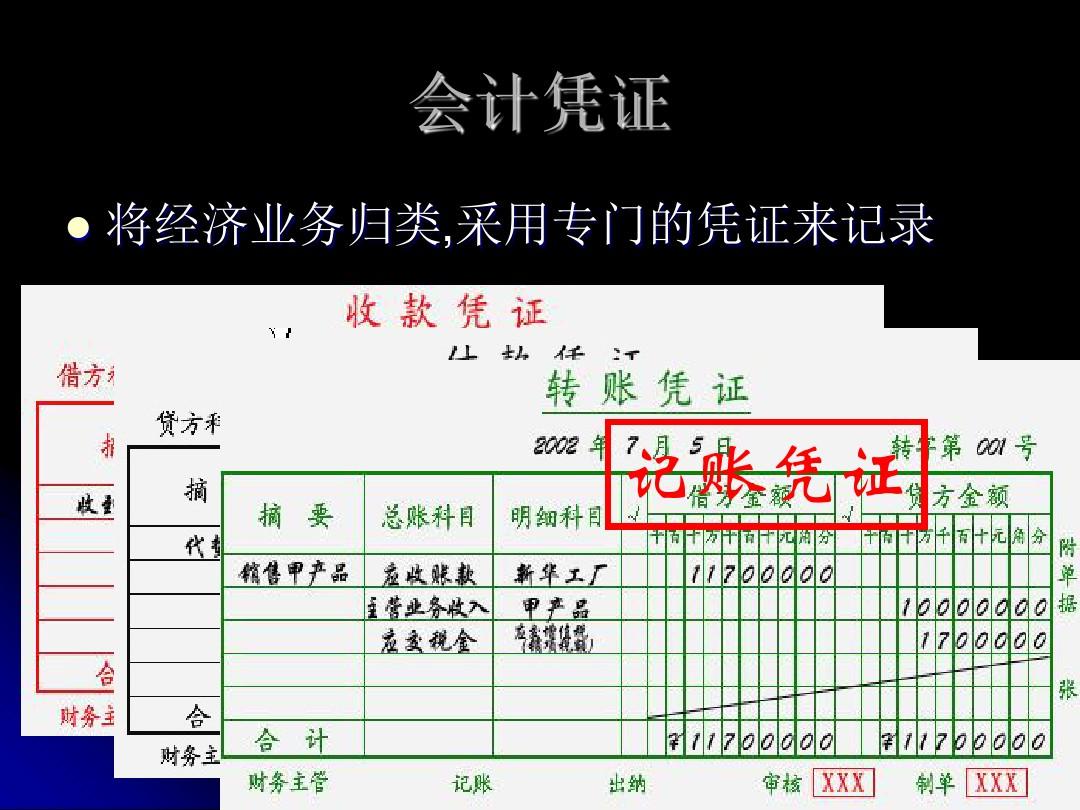 中級(jí)會(huì)計(jì)實(shí)訓(xùn)財(cái)務(wù)報(bào)告總結(jié)_中級(jí)會(huì)計(jì)實(shí)訓(xùn)財(cái)務(wù)報(bào)告范文_中級(jí)財(cái)務(wù)會(huì)計(jì)實(shí)訓(xùn)報(bào)告