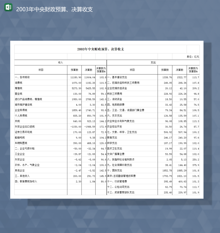 財務會計學怎么學_學習財務會計_財務會計怎么學