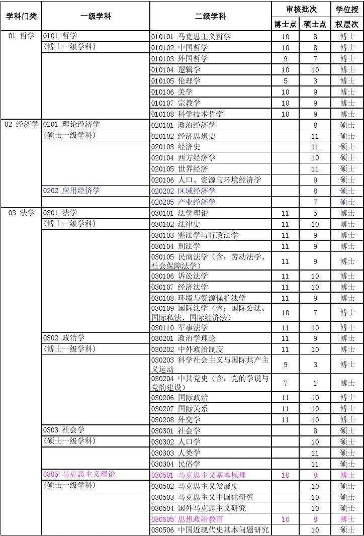 西南大學(xué)音樂學(xué)院_西南大學(xué)音樂學(xué)院音樂教育專業(yè)_西南大學(xué)音樂學(xué)院音樂學(xué)專業(yè)