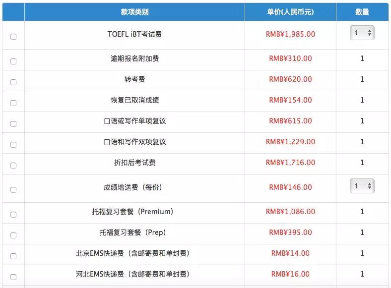 雅思報名費用_雅思報名費用多少錢_托福報名費用