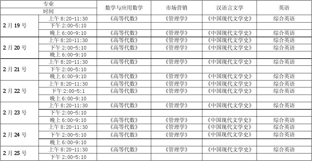 專碩考試科目_科目考試專碩考什么_考研科目專碩