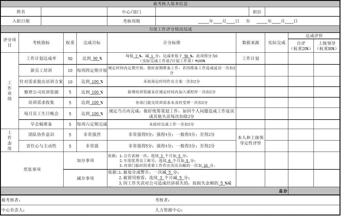 2024年人力資源學習計劃_2021人力資源計劃_人力資源規劃答案