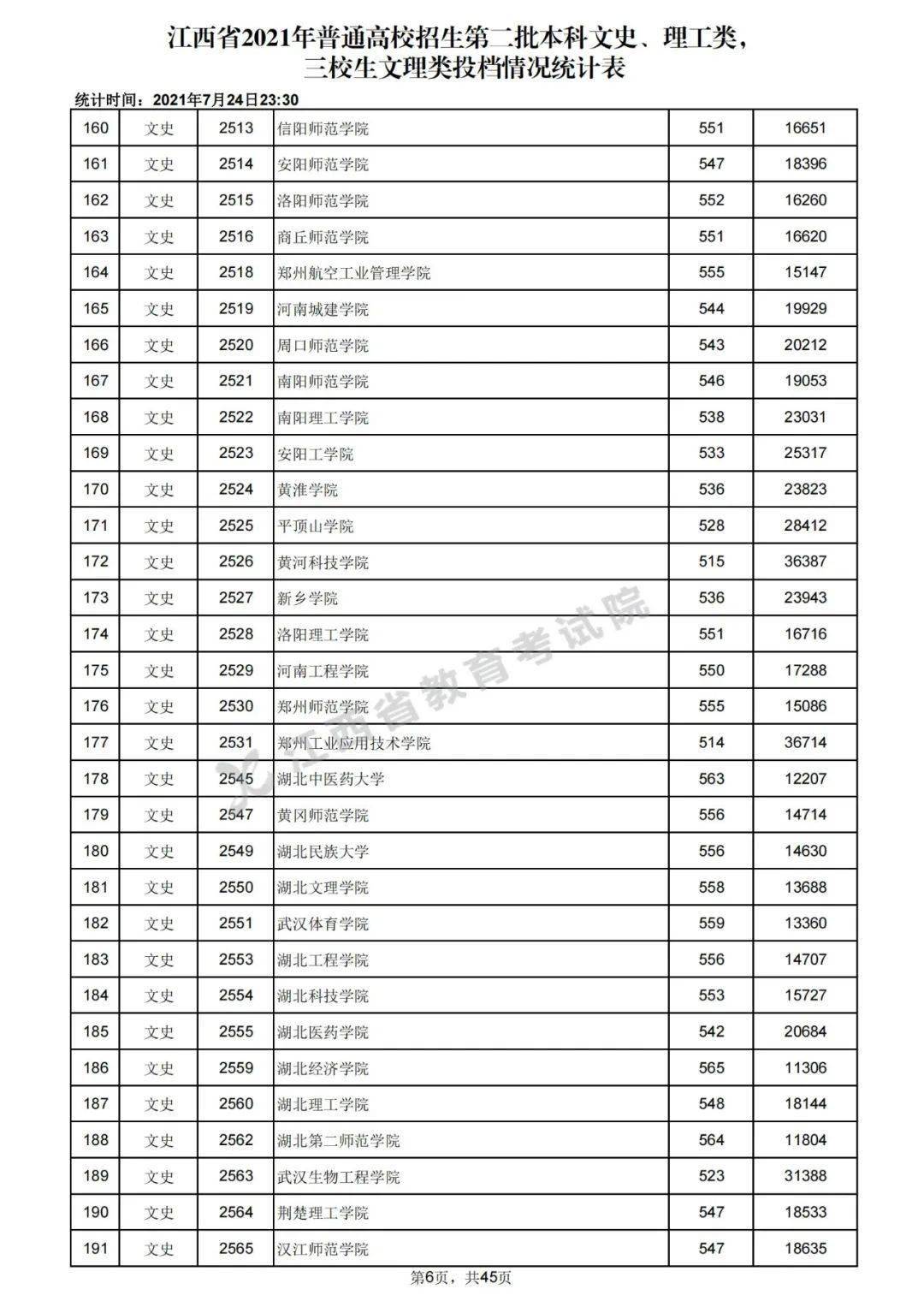 上海工藝美術職業學院官網_上海工藝美術職業學院作品_上海工藝美術職業學院美術教育