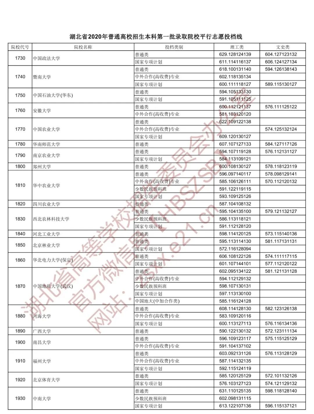 上海工藝美術職業學院官網_上海工藝美術職業學院美術教育_上海工藝美術職業學院作品