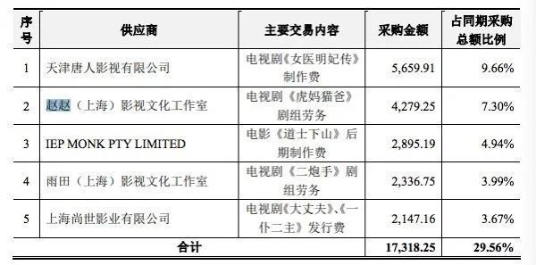 橫店影視職業學院校規_橫店影視職業學院嚴嗎_橫店影視職業學院