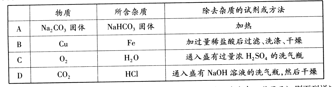 碳酸鈣的相對分子質(zhì)量_碳酸氫鈉相對分子質(zhì)量_碳酸氫鈉相對原子質(zhì)量