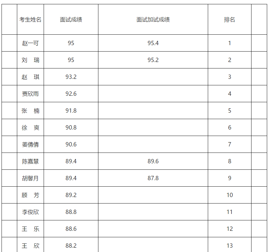 資格證怎么考_資格證書考取_資格證書考試