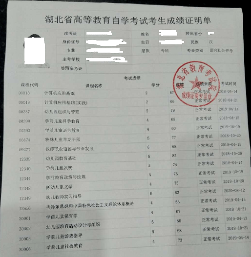 河南省自考網上報考_河南自考官網2021報名時間_2023河南省自考網上報名
