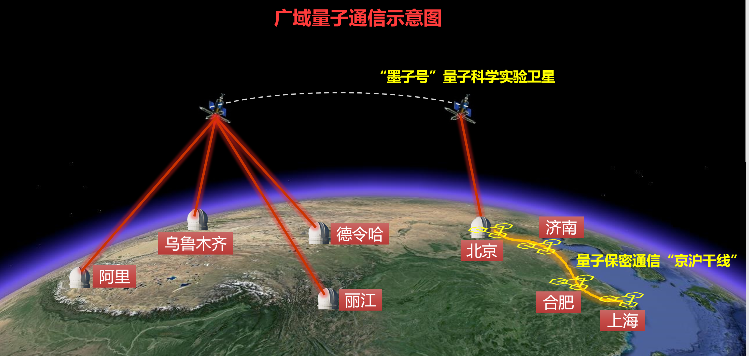 考研自動化都考哪些科目_自動化考研科目_考研中自動化屬于哪一類