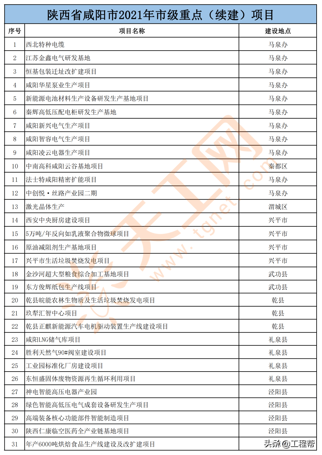 考研自動化都考哪些科目_自動化考研科目_考研中自動化屬于哪一類