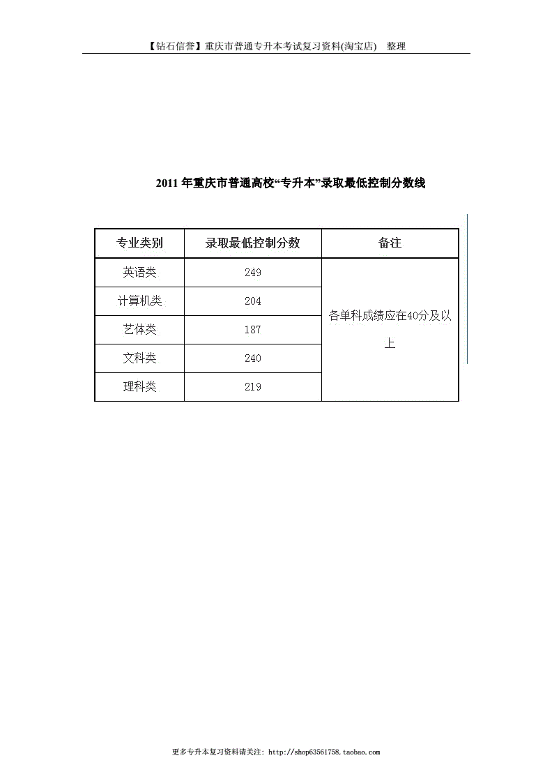 貴州大學研究生專業有哪些_貴州大學研究生專業排名_貴州大學研究生專業