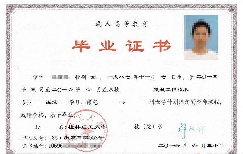 2023初中畢業如何自考大學_初中畢業自考大學方法_初中畢業自考大學需要什么條件