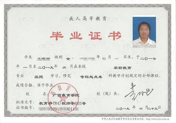 初中畢業自考大學方法_初中畢業自考大學需要什么條件_2023初中畢業如何自考大學