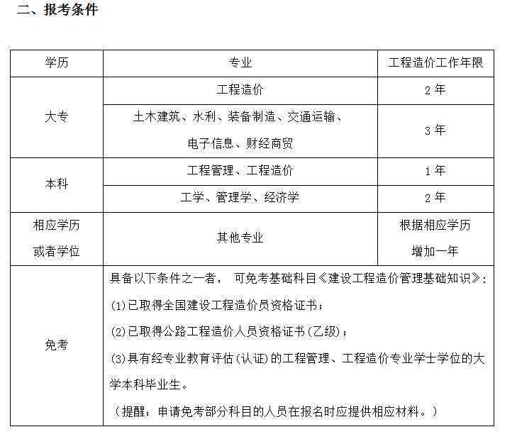 2024年安徽一級建造師報名條件_2級建造師報名時間_一建建造師報名條件