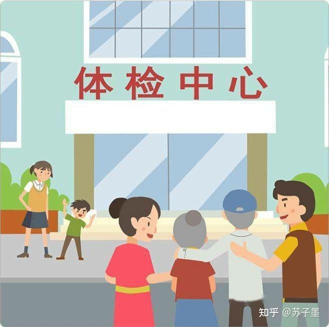 瑞慈體檢報告單查詢app_瑞慈體檢報告查詢_瑞慈體檢報告手機查詢