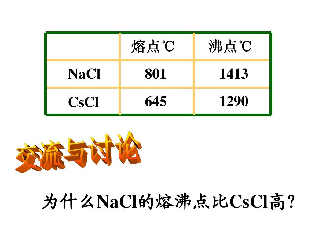 乙酸乙酯沸點測定實驗報告_乙酸乙酯沸點測定_乙酸乙酯沸點