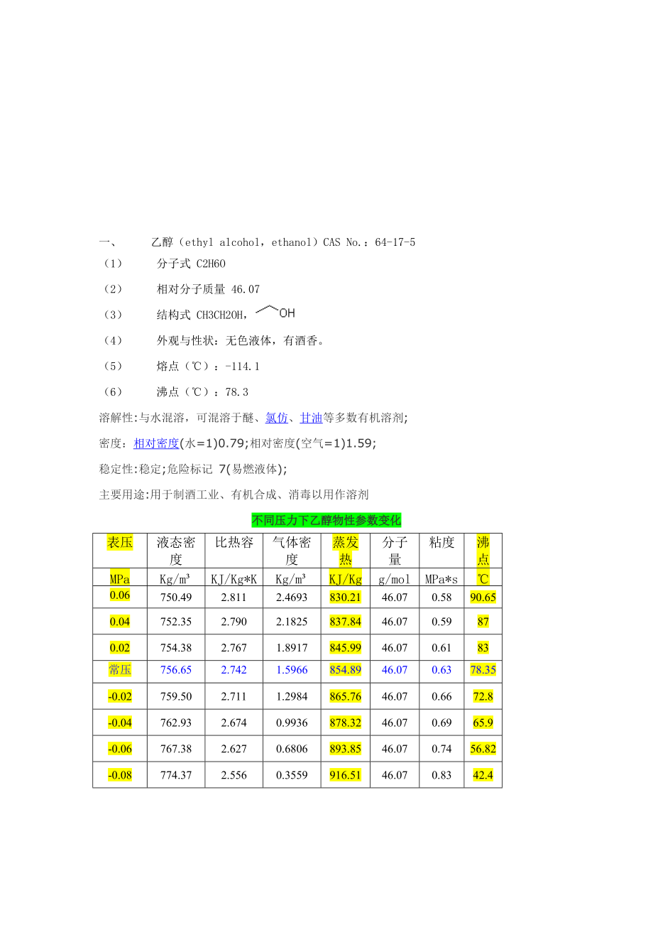 乙酸乙酯沸點_乙酸乙酯沸點測定_乙酸乙酯沸點測定實驗報告