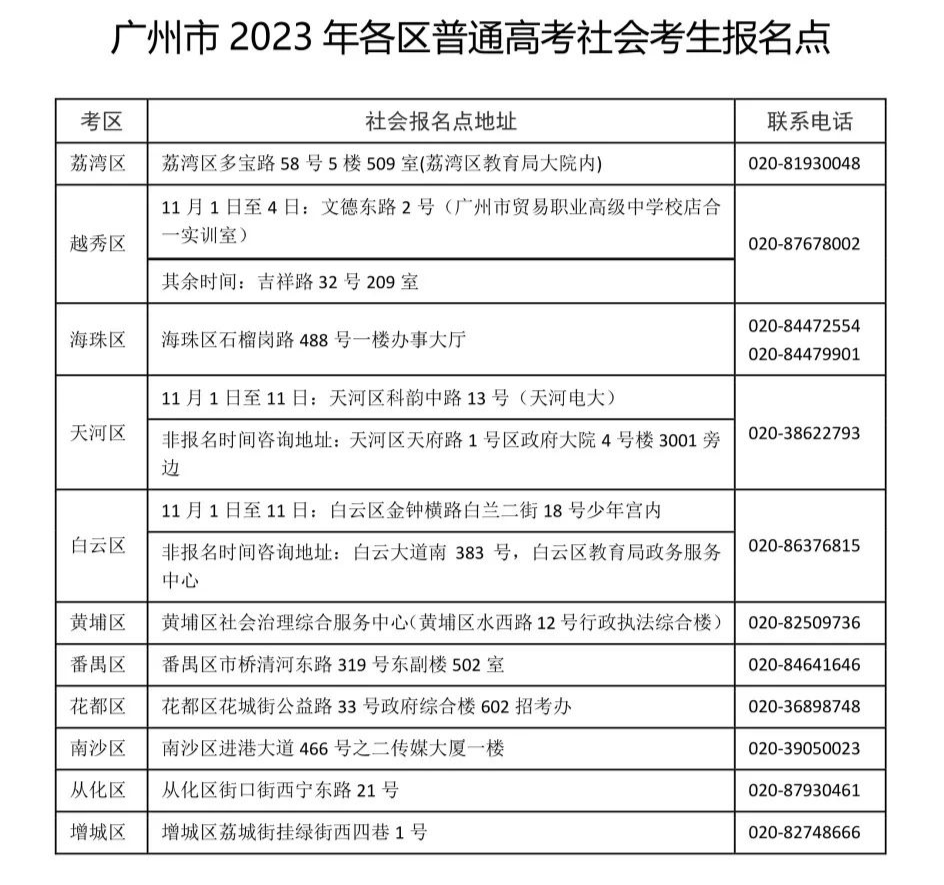 關于異地高考最新規定_異地高考新政策_2021年異地高考政策