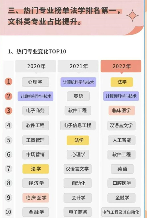 廣東省外語藝術職業學院_2023廣東省外語藝術學院_廣東藝術省二本分數線