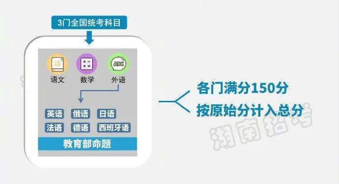 2024年一建今年考試時間_21年一建報名時間與考試時間_2021年一建何時報名