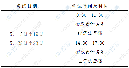 2024年年經(jīng)濟(jì)師報(bào)名時(shí)間_經(jīng)濟(jì)師考試報(bào)名表什么時(shí)候交_2020年經(jīng)濟(jì)師報(bào)名日期