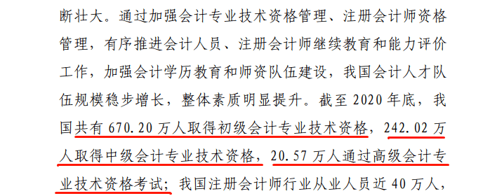 中級職稱會計證書由哪里頒發_中級職稱會計證書圖片_中級會計職稱證書