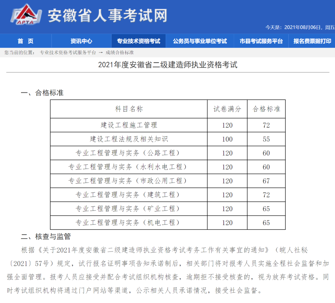 2024年一建考試 科目_一建考試科目及時間_北京一建考試科目