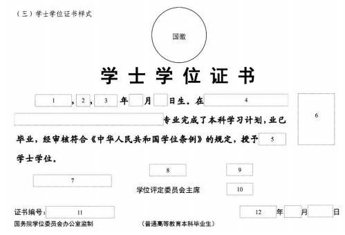 2024年中級經濟師報名條件_中級經濟師報名條件2020年_中級經濟師2020年報名