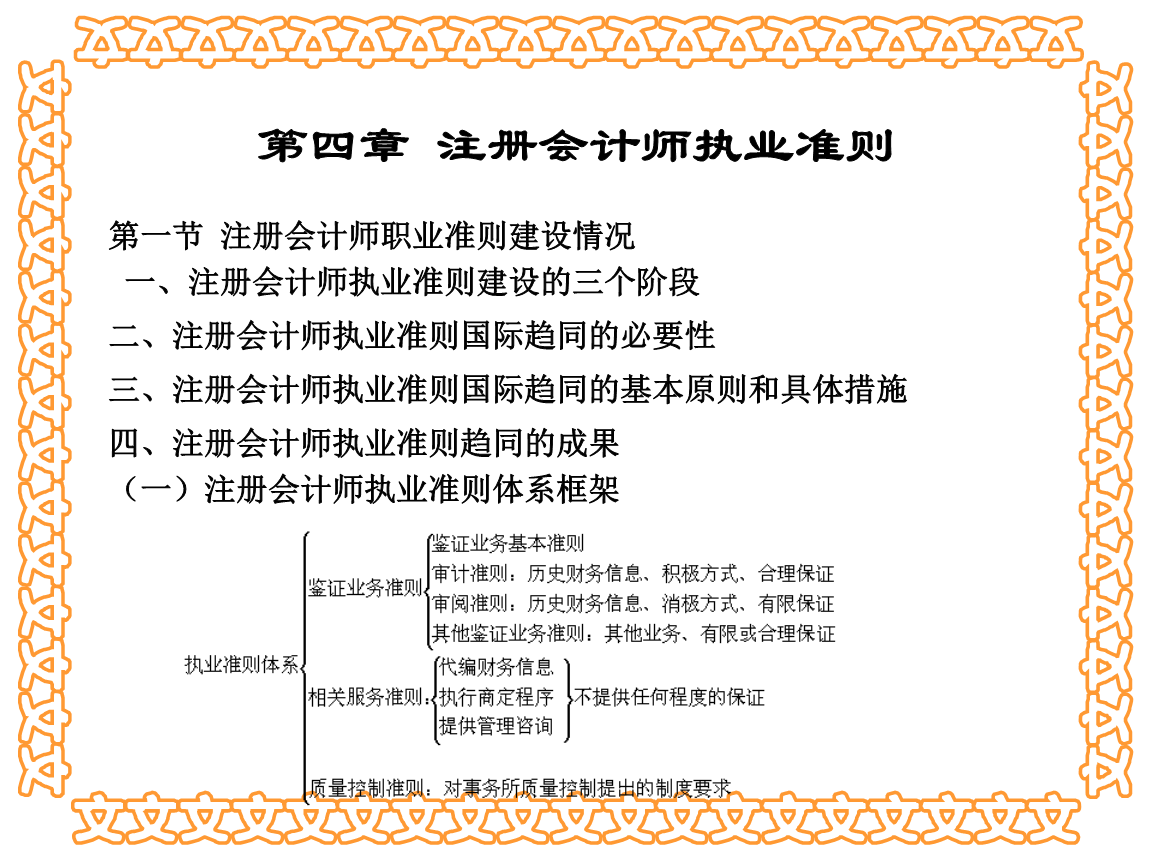 cma難度大還是cpa_什么是cpa_在銀行工作考cfa還是cpa