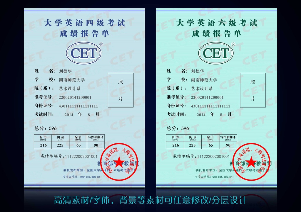 6級英語算分_六級英語如何算分_英語六級算分