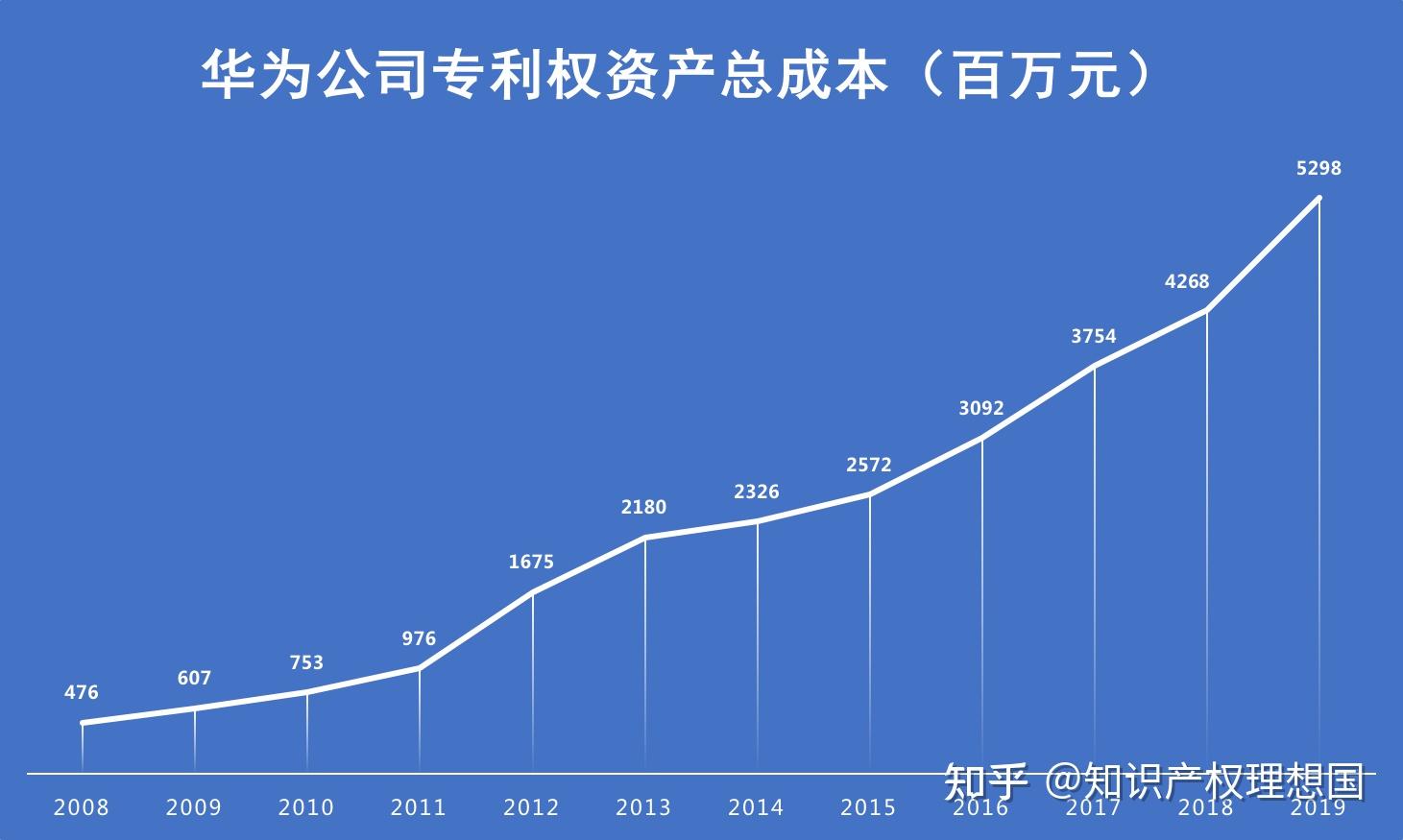 會計科目的定義與講解_什么是會計科目_會計科目是干嘛的
