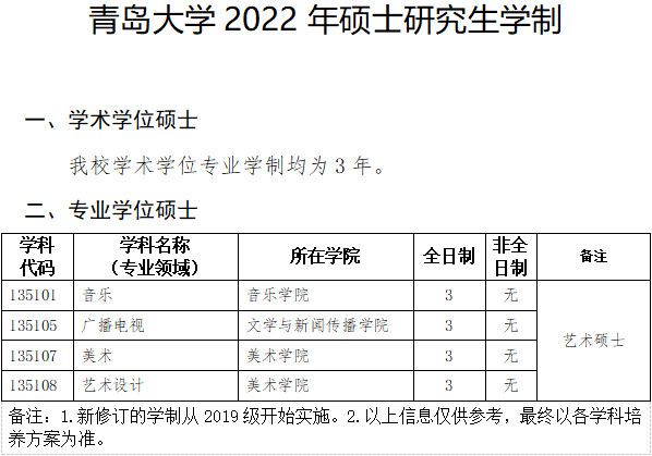 青島學院bb平臺_青島濱海學院教務管理系統_青島濱海學院學教務官網