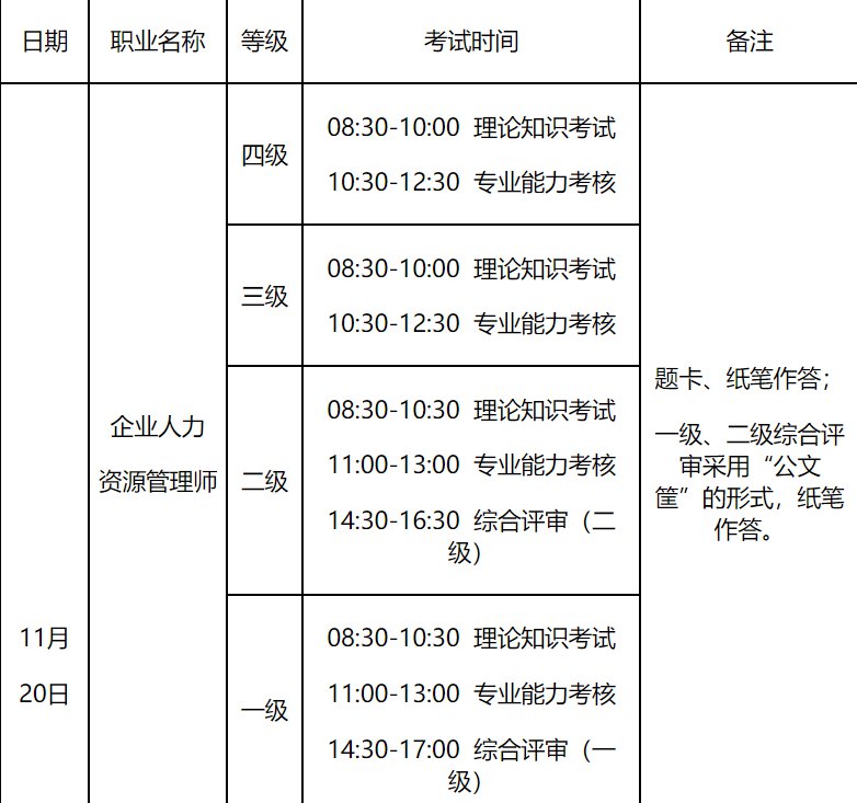 2024年人力資源管理師培訓多少錢_人力資源管理師培訓費用多少_人力資源管理師培訓內容有哪些