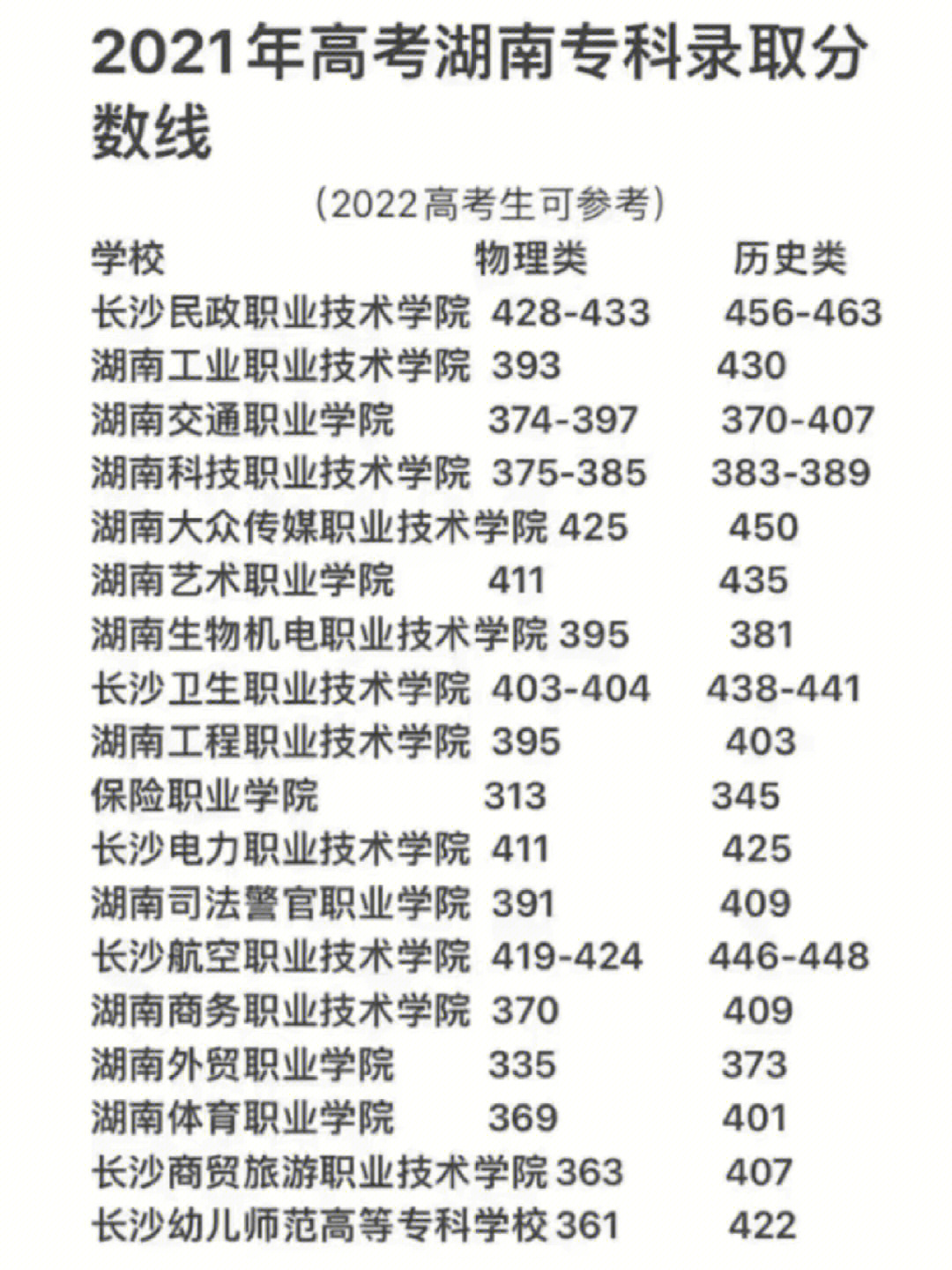 新高考一卷省份_新高考各省份試卷_新高考各省試卷