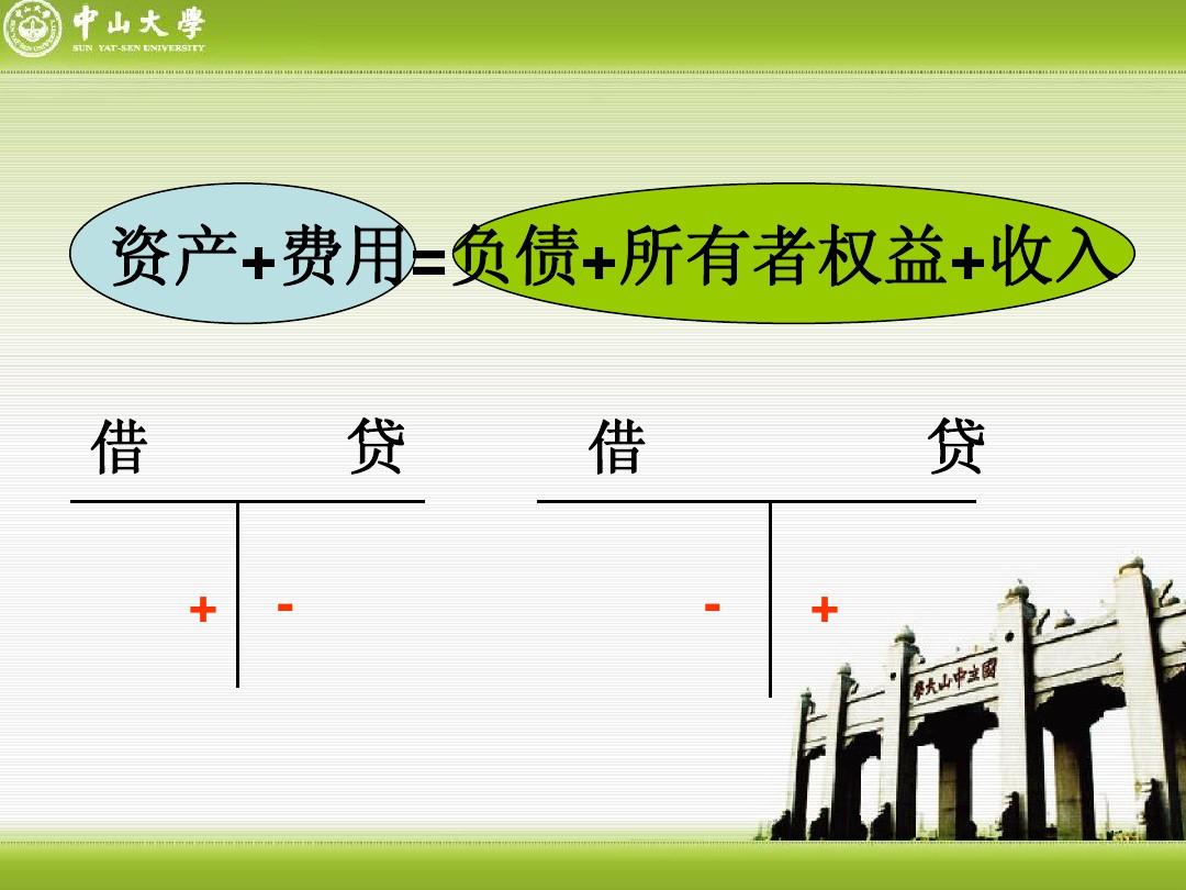 會計基礎(chǔ)知識入門_會計基礎(chǔ)學(xué)習(xí)_會計基礎(chǔ)考試題庫及答案